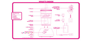 MAYC FLÜT LÜNCHBOX BUNDLE